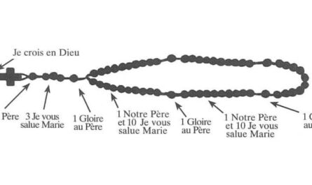 Chapelet expliqué, légende