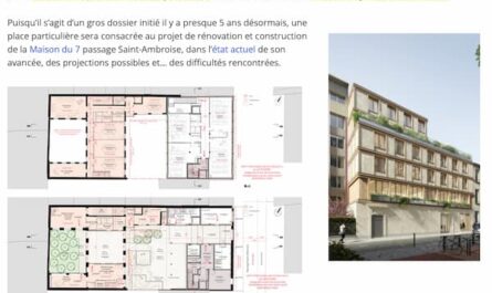 Échos de la Fabrique - Maison du 7 - Perspective