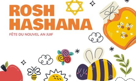 Rosh Hashana