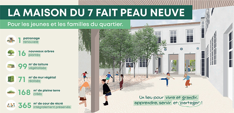 La maison du 7 fait peau neuve, Paris 11